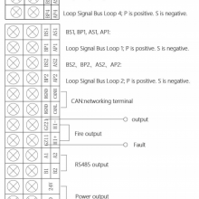 2 Wire 255-1020 Point 1 to 6 Loop Addressable Fire Alarm Control Panel thumbnail-3
