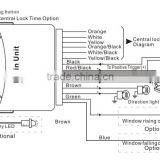 Promotional Price With CE Certificate Car Keyless Entry System|auto Smart Keyless Entry System thumbnail-4