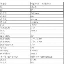 Xuanhua Tengda Z90 High Air Pressure Fast Drilling Rock Drilling Rig for Slope Anchoring & Engineering Drilling thumbnail-5
