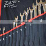 8pcs Combination Spanner Set thumbnail-2