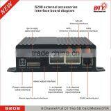 Wireless 8 Channel Full d1 3g sd Card Mobile Car Dvr With Gps Tracker thumbnail-2