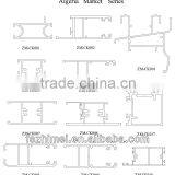 Algeria market aluminum profile design