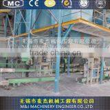 Gravel Packing Machine Technicians Available Abroad