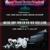 720p Ahd 10-20m IR Distance Megapixel IR Dome Cameras thumbnail-3