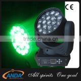 100% manufactory 19*12W rgbw 4in1 stage effect lighting, zoom led moving head beam wash lights