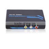 Mini HDMI to 3RCA AV CVBS Composite & S-Video R/L Audio Converter Box 1080p Upscaler Toshiba Color tv Kit thumbnail-2