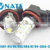 China Led Lighting Car Accessories for Hyundai Universal Fog Light