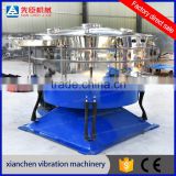 Xianchen newly food grade high frequency circular stainless steel 600-2600mm swing screen
