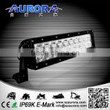 10" 100W IP69K waterproof variable bright led light bar for off road