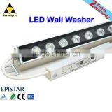 12W 18W 24W TUV CE RoHS IEC Approved IP65 RGB Battery Operated LED Wall Washer thumbnail-1