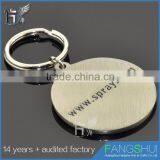 Free Sample Coin Keyring Cheap Wholesale thumbnail-6