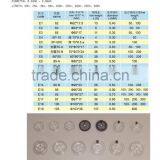 Wholesale Fishing Line Winder, Fishing Tackle thumbnail-5