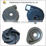 Rubber Slurry Pump Spare Parts thumbnail-2