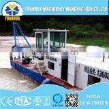 Dragage Des Mines D'or / Dredging Gold Mining thumbnail-6