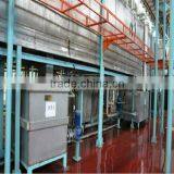 Automatic Powder Coating Line thumbnail-1