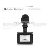 High Lumen Outdoor Ip65 30w Led Solar Wall Light thumbnail-2