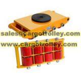 Machinery Movers Application and Pictures thumbnail-3