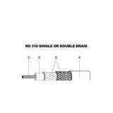 Sell RG316 Coaxial Cable thumbnail-1