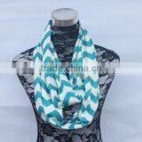NEW Womens Soft Jersey Knit Zig Zag Aqua Chevron Infinity Scarf thumbnail-1