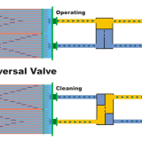 Cleaning Equipment for Chiller Condenser and Heat Exchanger thumbnail-5