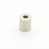 China Neodymium (NdFeB) Magnet Supplier