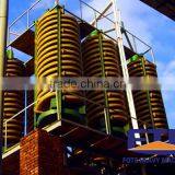 Competitive Price High Quality FTM Sprial Chute thumbnail-1