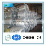 High Quality Galvanized Iron Wire thumbnail-2