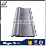 New Product Plastic Pvc Ceiling and Wall Panel Production Line for Wood&marble