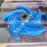 Impeller for Slurry Pump thumbnail-4