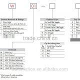 Nkk Bushing Mount Miniature Toggles M2013SS4W01 thumbnail-4