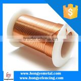 China Best Price Copper Clad Steel Wire