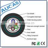 Lighting Plastic Optical Fiber Cable Conduits Underground thumbnail-1