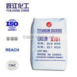supply anatase titanium dioxide tio2 A101 for paint