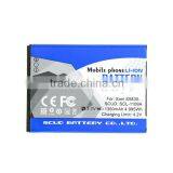 Cell Phone Batteries for Samsung