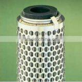 Reusable Stainless Steel Pleated Filter Cartridge by Professional Manufacturer