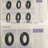 Inner Tube thumbnail-1