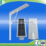 140lm/w CUL UL TUV 360degree Solar Street Light With Pole thumbnail-4