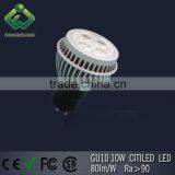 2014-2015 Best Sell 100-240V 50*66mm CE&ROHS Approval 5W Reflector Epistar GU10LED Spotlight thumbnail-3