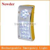 Dual-use Led Emergency Light With 15+6 LED MODEL 166-21