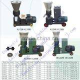 Wood Pellet Machine Spare Parts/KL Series Wood Pellet Machine With New Design