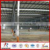 Metal Building Materials Square Hollow Profiles for Construction