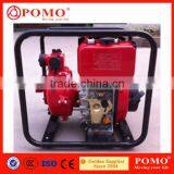 Made in China 50mm 2inch Diesel Engine Water Pump High Pressure for Fire Fighting thumbnail-1