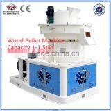 Wood Pellet Machine Waste Wood Mill Machines Price thumbnail-4