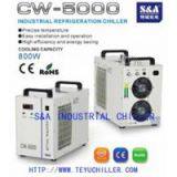Circulating Water Chiller for High Speed Spindle thumbnail-1