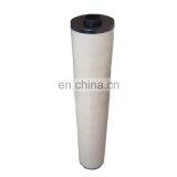 FCR-4002-RA Coalescer Filter Element Cartridges FCR-3001-RC FCR4002-RC thumbnail-4