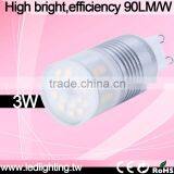 CE&RoHS 3-years Warranty 90LM/W Warm White g9 Led Lamp