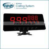 Wholesale Price Wireless Electronic Pager Restaurant Wireless Calling System thumbnail-3