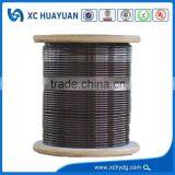 Coated Aluminum Round Electrical Wire for Generator and Motor thumbnail-1