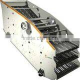 2015 New Type Heavy-duty Vibrating Screen/Shaker of TongXin