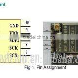 433Mhz Mini RF Transceiver Module 20dBm(max) With SPI thumbnail-5